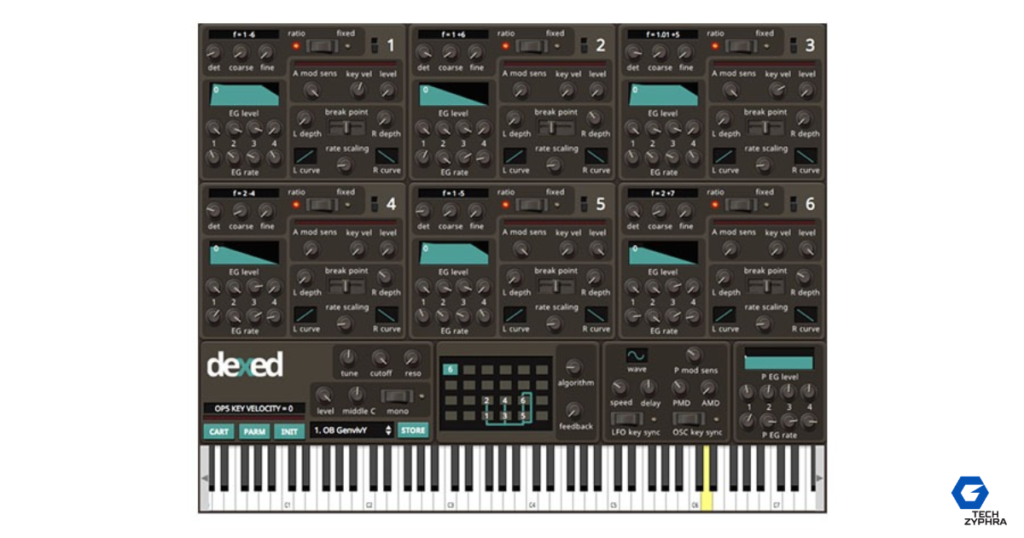 Free Synth Plugin Comparison