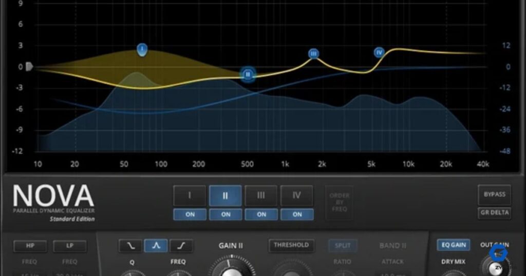 MEqualizer (Melda Audio) – Clean & Balance